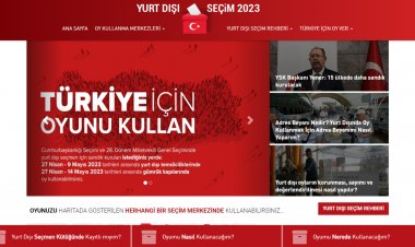 YTB’nin Yurt Dışı Seçmenler İçin Hazırladığı İnternet Sitesi Hizmete Açıldı