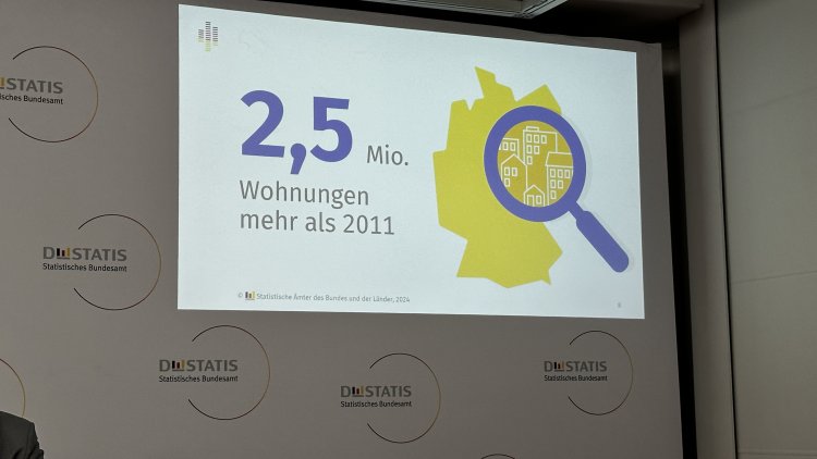 2022 Almanya Nüfus Sayımı: Nüfus Beklentilerin Altında
