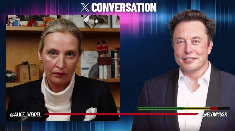 Elon Musk ve  Alice Weidel’den Çarpıcı Açıklamalar