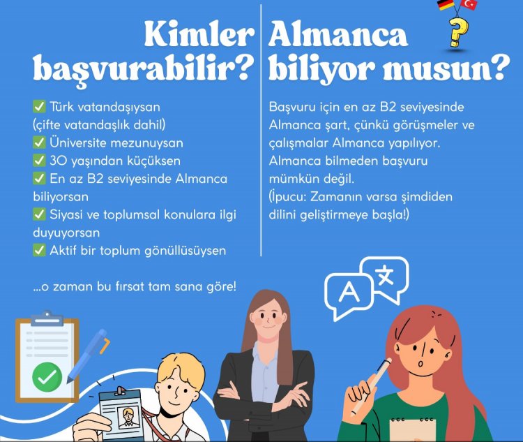 Almanya Federal Meclisi’nde Staj Fırsatı