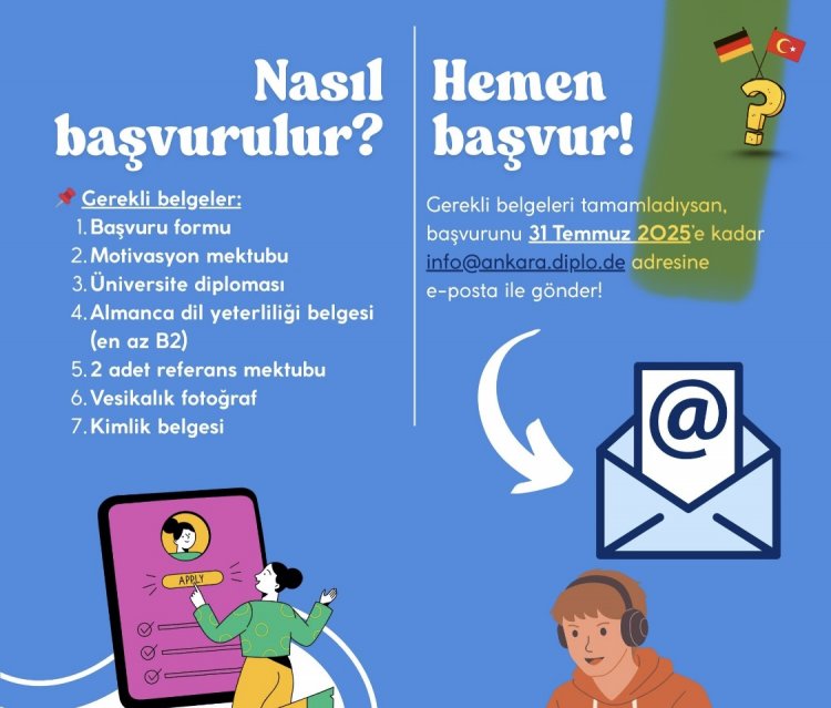 Almanya Federal Meclisi’nde Staj Fırsatı