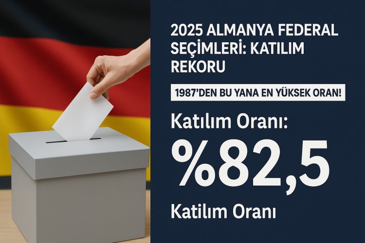 2025 Almanya Federal Seçimleri
