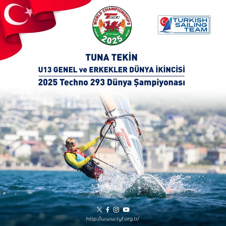 Türkiye Rüzgar Sörfü Milli Takımı Galler’de Tarihi Başarıya İmza Attı