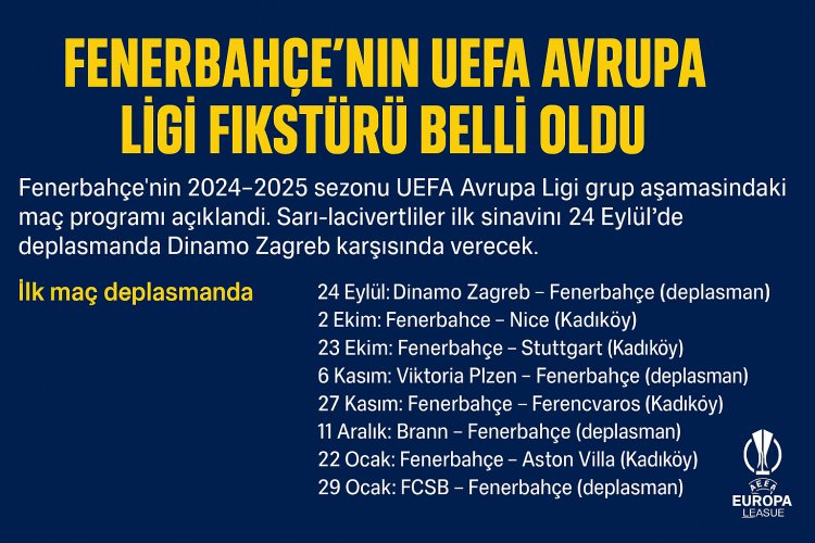 Fenerbahçe’nin UEFA Avrupa Ligi fikstürü belli oldu