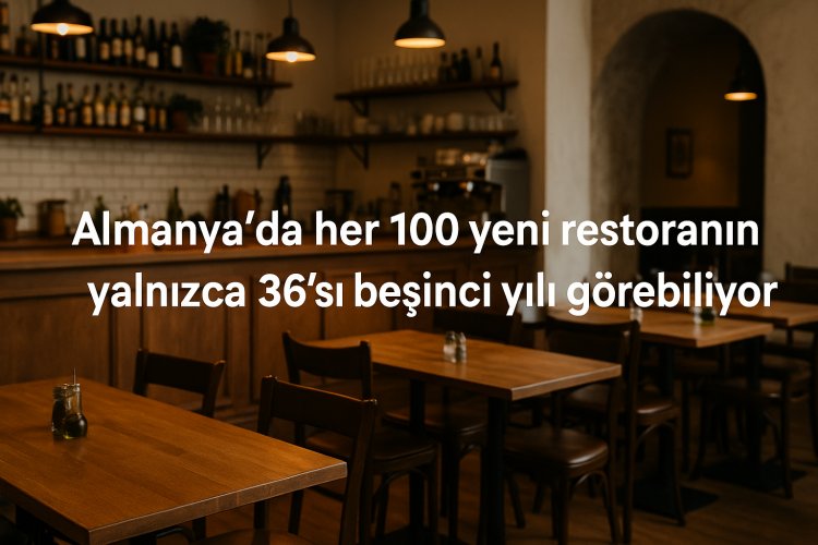 Almanya’da her 100 yeni restoranın yalnızca 36’sı beşinci yılı görebiliyor