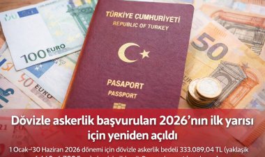 Dövizle askerlik başvuruları 2026’nın ilk yarısı için yeniden açıldı