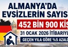 Almanya’da barınma desteği alan evsizlerin sayısı 452 bin 900’e geriledi