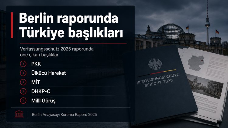Berlin Anayasayı Koruma Raporu 2025: Türkiye bağlantılı yapılar ve MİT faaliyetleri raporda yer aldı