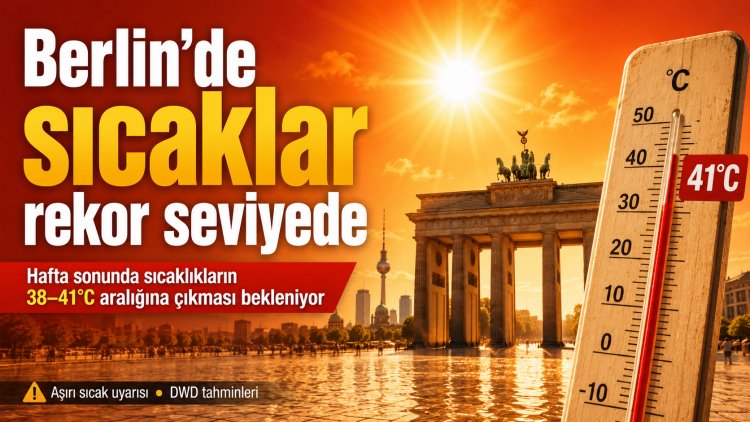 Berlin’de Sıcak Alarmı