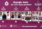 Ekşioğlu Vakfı’ndan 26. Ovit Yayla Şenlikleri’ne davet