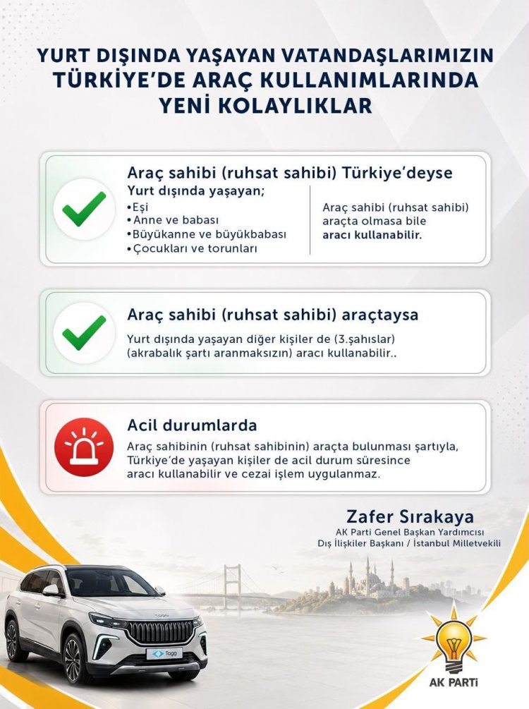 Gurbetçilere yabancı plakalı araç müjdesi: Aile bireylerine kullanım kolaylığı getirildi