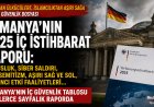 Almanya’nın Güvenlik Dosyası