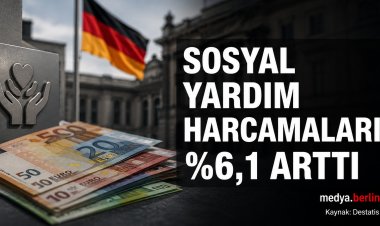 Almanya’da Sosyal Yardım Harcamaları 21,5 Milyar Avroya Yükseldi