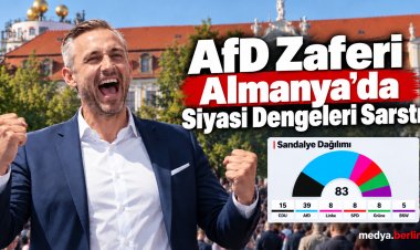 AfD Zaferi Almanya’da Siyasi Dengeleri Sarstı: Gözler Şimdi Berlin’de