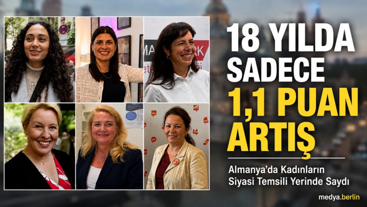 Almanya’da Kadınların Siyasi Temsili 18 Yılda Yerinde Saydı